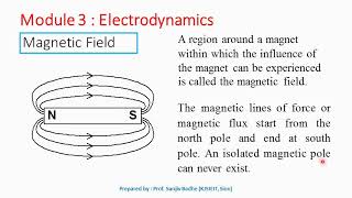 Magnetic Field intensity and Magnetic Flux Density [upl. by Elletsyrk338]