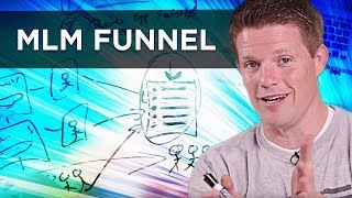 How To Succeed At Network Marketing With An MLM Sales Funnel [upl. by Auguste]