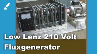 Low Lenz Flux Generator 210 Volt Free Energy [upl. by Landing]