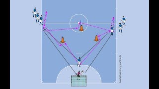 Futsal Training WarmUp  2 Variations [upl. by Yuk]