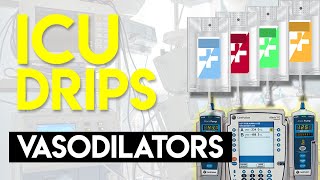 Vasodilators  ICU Drips [upl. by Mckeon]