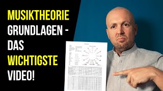 Gitarre Theorie verstehen  Stufenakkorde Teil 1 [upl. by Neahs]