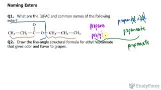 Naming Esters [upl. by Adalia184]