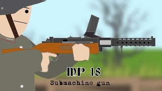 MP18 Submachine gun [upl. by Orme]