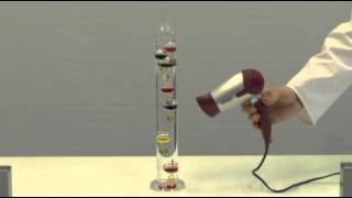 Galileo thermometer [upl. by Ardeen]