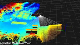 GNSSLiDAR Drone 3D Mapping [upl. by Diahann364]