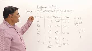 34 Huffman Coding  Greedy Method [upl. by Oconnor373]