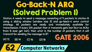 GoBackN ARQ Solved Problem 1 [upl. by Ahseital899]