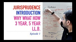 LLBx  Jurisprudence  Introduction  LLB  Lecture 1 [upl. by Jolyn501]