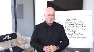 How To Build a Successful Network Marketing Business with Eric Worre [upl. by Attenat569]