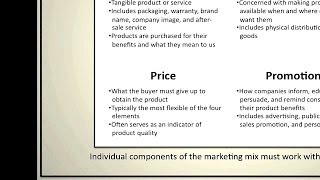 Introduction to Marketing The Marketing Mix [upl. by Hilleary]