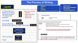 D1  OET Writing  Criteria amp Writing Process Letter Layout [upl. by Ahseat]