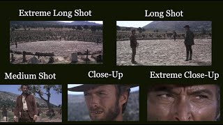 Shot Types [upl. by Sivar]