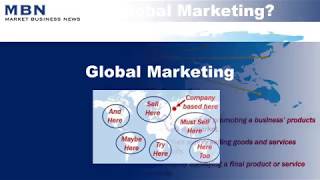 What is Global Marketing [upl. by Vine954]