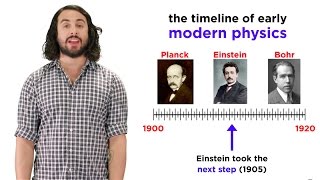 Quantization of Energy Part 2 Photons Electrons and WaveParticle Duality [upl. by Romelle987]