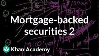 Mortgagebacked securities II  Finance amp Capital Markets  Khan Academy [upl. by Trip]