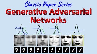 Classic Generative Adversarial Networks Paper Explained [upl. by Johst]