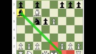 Chess Strategy How to Prevent Castling [upl. by Laughry]