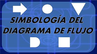 Diagrama de flujo Simbologia [upl. by Mollee]