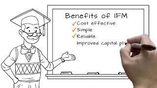 What is Integrated Facilities Management  IFM Benefits [upl. by Gerstein]