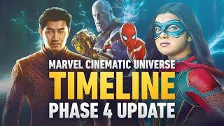 The MCU Timeline In Chronological Order  Marvel Phase 4 Update [upl. by Alaikim]