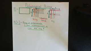 Polynomial Rings Part 1 [upl. by Navnod713]