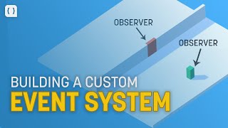 How To Build An Event System in Unity [upl. by Eletnahs]