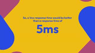 1ms VS 5ms Which Response Rate Is better [upl. by Oremodlab]