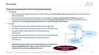 341 Forschungsdesign amp Stichprobe Kompaktkurs Qualitative Forschung [upl. by Inigo649]