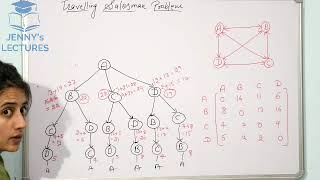 Traveling Salesman Problem using Dynamic Programming  DAA [upl. by Othello]