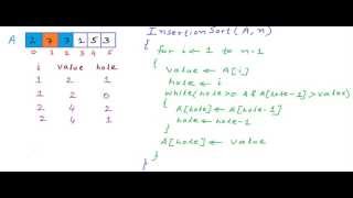 Insertion sort algorithm [upl. by Ennad]