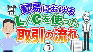 LC 信用状 取引の流れ。貿易の初心者向けに分かりやすく解説しました。 [upl. by Hsirt]