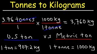 How To Convert From Tonnes to Kilograms and Kg to Tons [upl. by Nickolai]