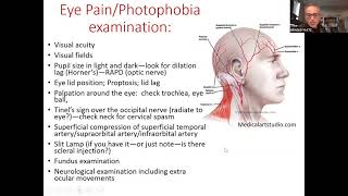 Eye Pain and Photophobia [upl. by Dorella]