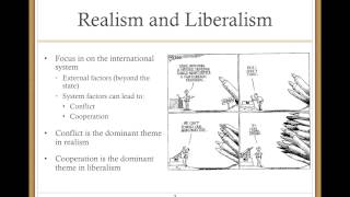 Realism amp Liberalism [upl. by Srini]