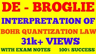 de broglie explanation of Bohrs second postulate of Quantisation  WITH EXAM NOTES [upl. by Nalorac582]