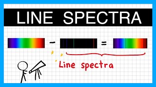 Emission and Absorption Line Spectra  A Level Physics [upl. by Winser]