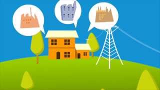 Electricity Deregulation Explained [upl. by Ingalls]