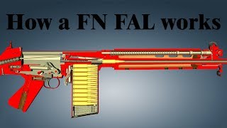 How a FN FAL works [upl. by Brnaby401]