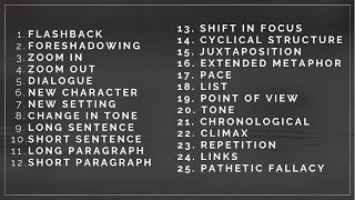 25 Structural Devices Defined amp Explained [upl. by Suivatnad943]