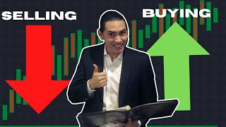 Buying and Selling Forex Explained For Beginners [upl. by Jacoby]