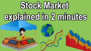 STOCK EXCHANGE EXPLAINED IN 2 MINUTES [upl. by Idou135]