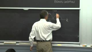 7 Phonon Energy Levels in Crystal and Crystal Structures [upl. by Ibob613]