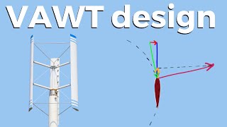 Vertical Axis Wind Turbine Aerodynamics and Design [upl. by Yspyg269]