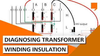 Diagnosing Transformer Winding Insulation [upl. by Canon]