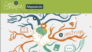 ¿Cómo crear mapas mentales con GoConqr [upl. by Drawde]