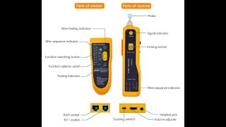 Como Usar Lan TesterWire Tracker SEGUIDOR DE CABLE [upl. by Ydnil]