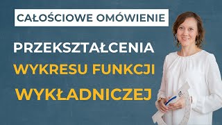 Przekształcenia wykresu funkcji wykładniczej CAŁOŚCIOWE OMÓWIENIE [upl. by Arlin]