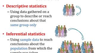 Introduction to Biostatistics [upl. by Boland]