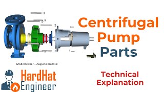 Centrifugal Pump Parts  Learn about Nine Parts [upl. by Aetnuahs]